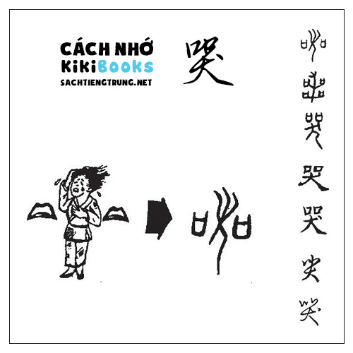 Tài liệu Online – Sách Chiết tự 2102 – 913 từ đơn – Chương 33: Từ 680 – 哭