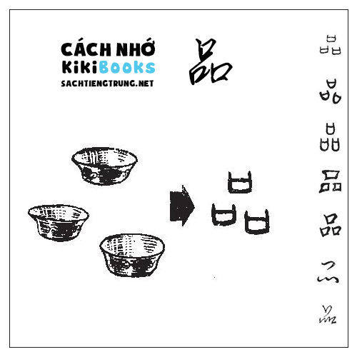 Tài liệu Online – Sách Chiết tự 2102 – 913 từ đơn – Chương 33: Từ 682 – 品
