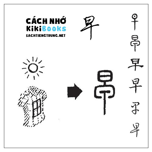 Tài liệu Online – Sách Chiết tự 2102 – 913 từ đơn – Chương 33: Từ 685 – 早