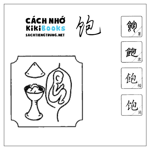 Tài liệu Online – Sách Chiết tự 2102 – 913 từ đơn – Chương 33: Từ 689 – 饱 Tài liệu Online – Sách Chiết tự 2102 – 913 từ đơn – Chương 33: Từ 689 – 饱