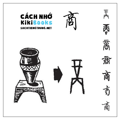Tài liệu Online – Sách Chiết tự 2102 – 913 từ đơn – Chương 33: Từ 692 – 商 Tài liệu Online – Sách Chiết tự 2102 – 913 từ đơn – Chương 33: Từ 692 – 商