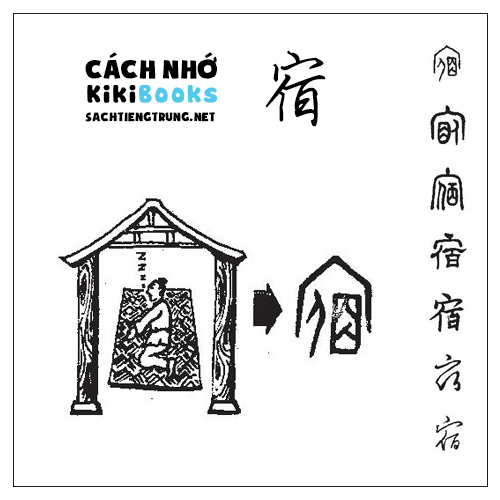 Tài liệu Online – Sách Chiết tự 2102 – 913 từ đơn – Chương 33: Từ 693 – 宿 Tài liệu Online – Sách Chiết tự 2102 – 913 từ đơn – Chương 33: Từ 693 – 宿