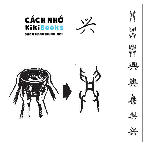 Tài liệu Online – Sách Chiết tự 2102 – 913 từ đơn – Chương 33: Từ 698 – 兴