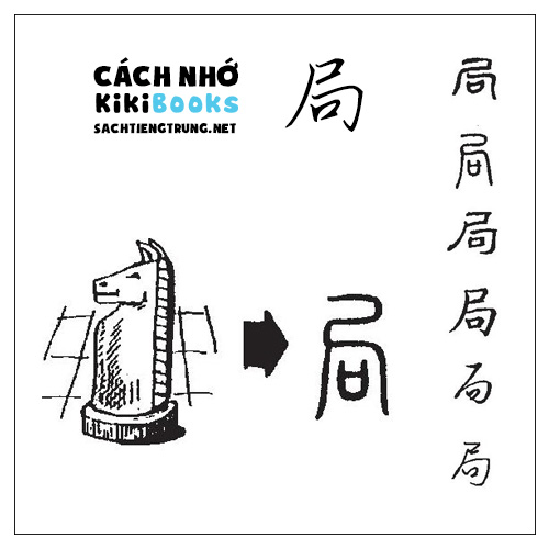 Tài liệu Online – Sách Chiết tự 2102 – 913 từ đơn – Chương 33: Từ 703 – 局