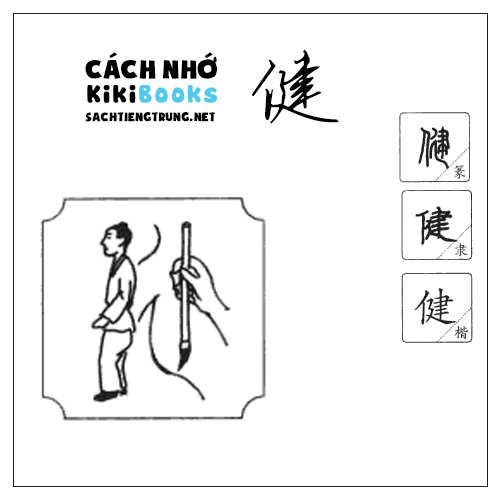 Tài liệu Online – Sách Chiết tự 2102 – 913 từ đơn – Chương 34: Từ 713 – 健