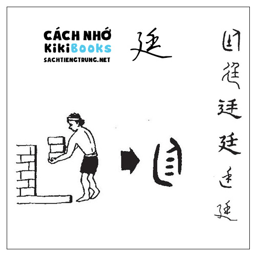 Tài liệu Online – Sách Chiết tự 2102 – 913 từ đơn – Chương 34: Từ 714 – 廷