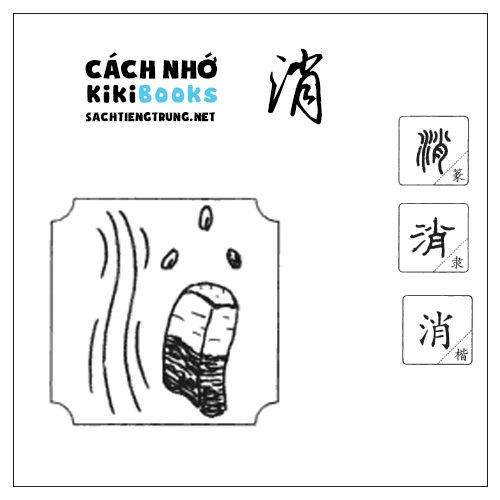 Tài liệu Online – Sách Chiết tự 2102 – 913 từ đơn – Chương 34: Từ 718 – 消