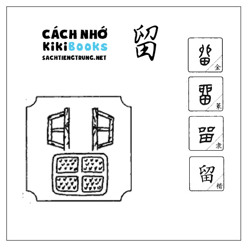 Tài liệu Online – Sách Chiết tự 2102 – 913 từ đơn – Chương 34: Từ 720 – 留