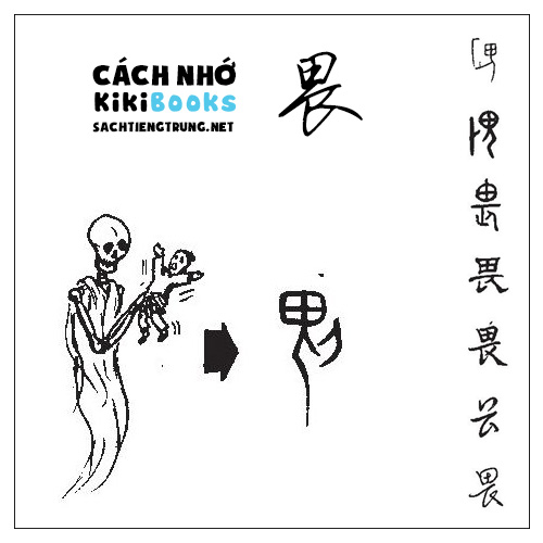 Tài liệu Online – Sách Chiết tự 2102 – 913 từ đơn – Chương 34: Từ 723 – 畏 Tài liệu Online – Sách Chiết tự 2102 – 913 từ đơn – Chương 34: Từ 723 – 畏