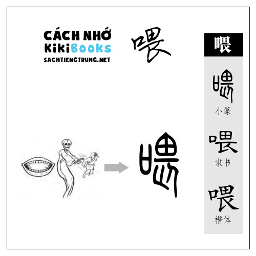 Tài liệu Online – Sách Chiết tự 2102 – 913 từ đơn – Chương 34: Từ 724 – 喂 Tài liệu Online – Sách Chiết tự 2102 – 913 từ đơn – Chương 34: Từ 724 – 喂