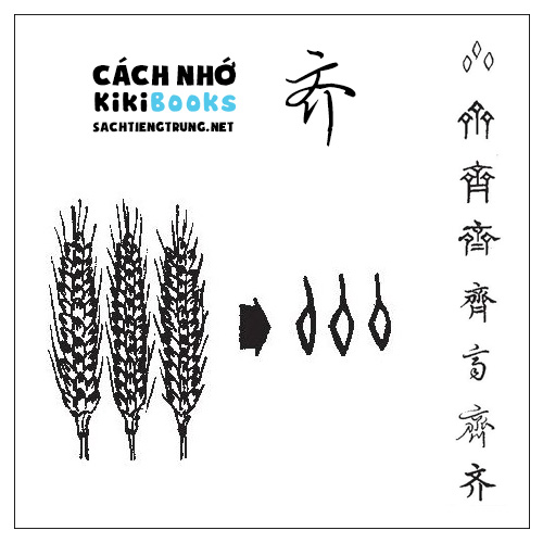 Tài liệu Online – Sách Chiết tự 2102 – 913 từ đơn – Chương 34: Từ 726 – 齐