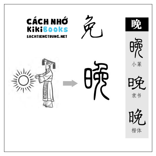 Tài liệu Online – Sách Chiết tự 2102 – 913 từ đơn – Chương 34: Từ 733 – 晚