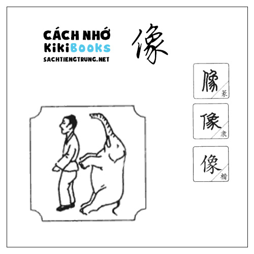 Tài liệu Online – Sách Chiết tự 2102 – 913 từ đơn – Chương 34: Từ 735 – 像