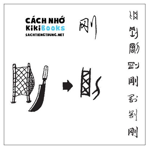Tài liệu Online – Sách Chiết tự 2102 – 913 từ đơn – Chương 35: Từ 738 – 刚 Tài liệu Online – Sách Chiết tự 2102 – 913 từ đơn – Chương 35: Từ 738 – 刚