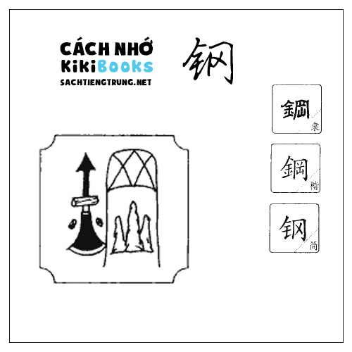 Tài liệu Online – Sách Chiết tự 2102 – 913 từ đơn – Chương 35: Từ 739 – 钢 Tài liệu Online – Sách Chiết tự 2102 – 913 từ đơn – Chương 35: Từ 739 – 钢
