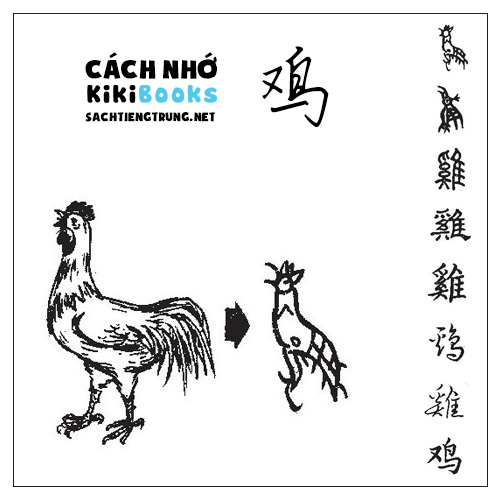 Tài liệu Online – Sách Chiết tự 2102 – 913 từ đơn – Chương 35: Từ 741 – 鸡 Tài liệu Online – Sách Chiết tự 2102 – 913 từ đơn – Chương 35: Từ 741 – 鸡