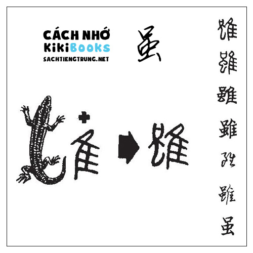 Tài liệu Online – Sách Chiết tự 2102 – 913 từ đơn – Chương 35: Từ 743 – 虽 Tài liệu Online – Sách Chiết tự 2102 – 913 từ đơn – Chương 35: Từ 743 – 虽