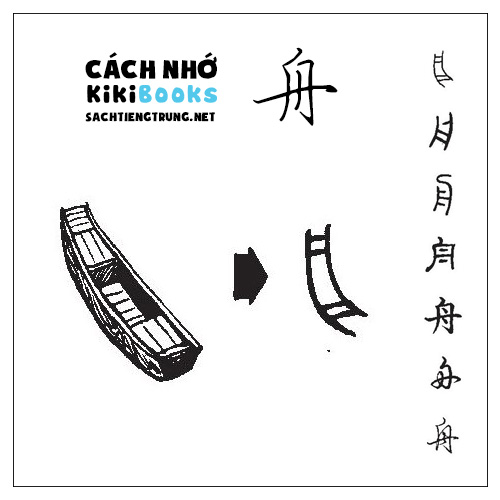 Tài liệu Online – Sách Chiết tự 2102 – 913 từ đơn – Chương 35: Từ 744 – 舟 Tài liệu Online – Sách Chiết tự 2102 – 913 từ đơn – Chương 35: Từ 744 – 舟