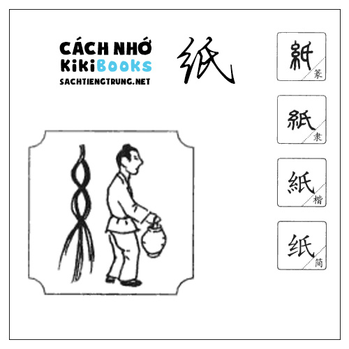 Tài liệu Online – Sách Chiết tự 2102 – 913 từ đơn – Chương 35: Từ 749 – 纸 Tài liệu Online – Sách Chiết tự 2102 – 913 từ đơn – Chương 35: Từ 749 – 纸