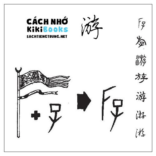 Tài liệu Online – Sách Chiết tự 2102 – 913 từ đơn – Chương 35: Từ 754 – 游 Tài liệu Online – Sách Chiết tự 2102 – 913 từ đơn – Chương 35: Từ 754 – 游