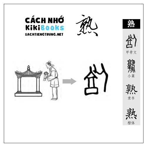 Tài liệu Online – Sách Chiết tự 2102 – 913 từ đơn – Chương 35: Từ 765 – 熟 Tài liệu Online – Sách Chiết tự 2102 – 913 từ đơn – Chương 35: Từ 765 – 熟