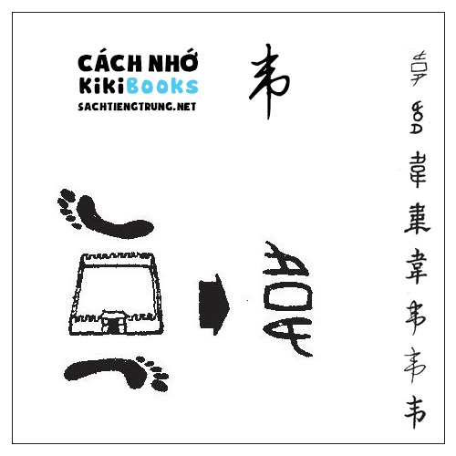 Tài liệu Online – Sách Chiết tự 2102 – 913 từ đơn – Chương 36: Từ 777 – 韦 Tài liệu Online – Sách Chiết tự 2102 – 913 từ đơn – Chương 36: Từ 777 – 韦