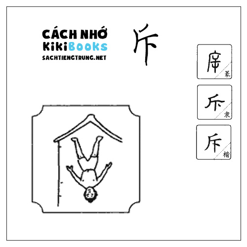 Tài liệu Online – Sách Chiết tự 2102 – 913 từ đơn – Chương 37: Từ 793 – 斥