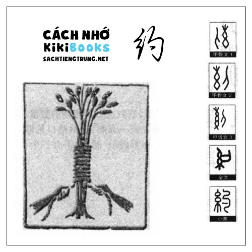 Tài liệu Online – Sách Chiết tự 2102 – 913 từ đơn – Chương 37: Từ 795 – 约