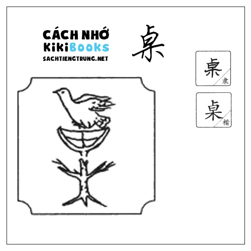 Tài liệu Online – Sách Chiết tự 2102 – 913 từ đơn – Chương 37: Từ 803 – 桌 Tài liệu Online – Sách Chiết tự 2102 – 913 từ đơn – Chương 37: Từ 803 – 桌