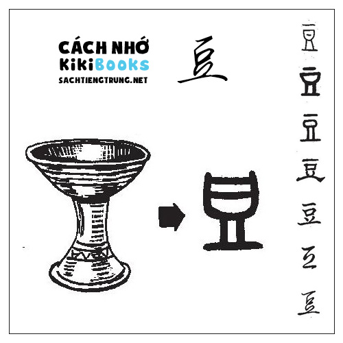 Tài liệu Online – Sách Chiết tự 2102 – 913 từ đơn – Chương 37: Từ 808 – 豆