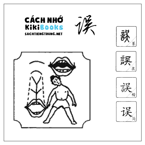 Tài liệu Online – Sách Chiết tự 2102 – 913 từ đơn – Chương 37: Từ 810 – 误