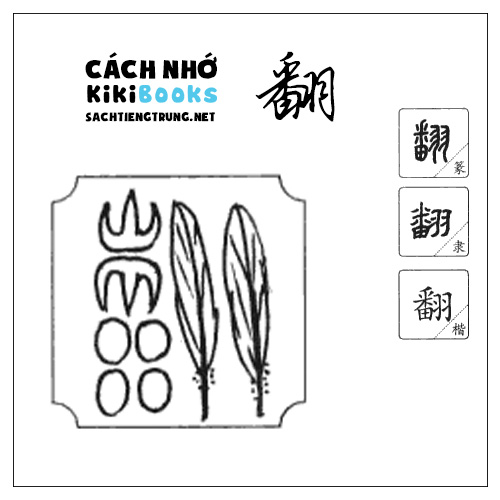 Tài liệu Online – Sách Chiết tự 2102 – 913 từ đơn – Chương 37: Từ 818 – 翻 Tài liệu Online – Sách Chiết tự 2102 – 913 từ đơn – Chương 37: Từ 818 – 翻