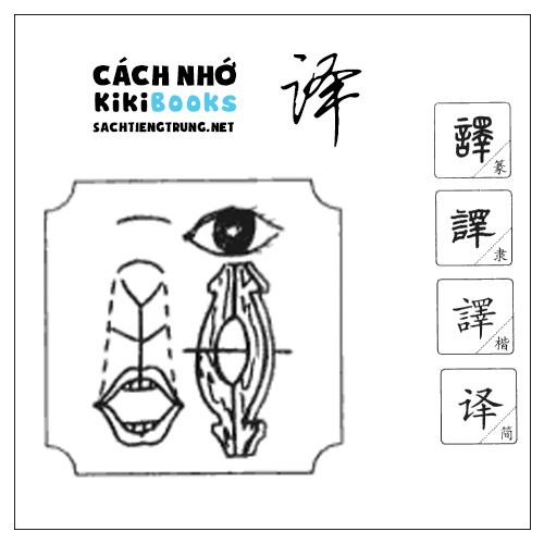 Tài liệu Online – Sách Chiết tự 2102 – 913 từ đơn – Chương 37: Từ 819 – 译 Tài liệu Online – Sách Chiết tự 2102 – 913 từ đơn – Chương 37: Từ 819 – 译