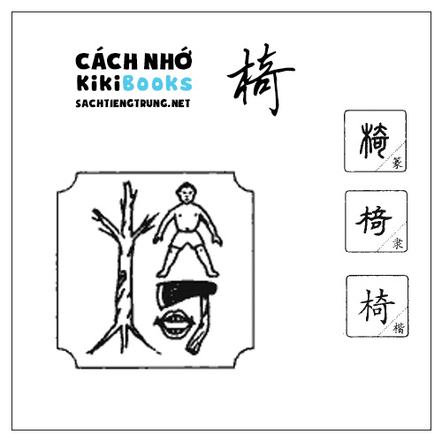 Tài liệu Online – Sách Chiết tự 2102 – 913 từ đơn – Chương 37: Từ 825 – 椅