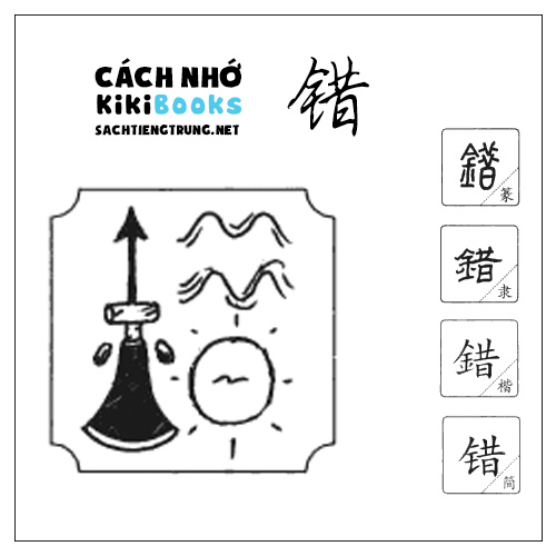 Tài liệu Online – Sách Chiết tự 2102 – 913 từ đơn – Chương 38: Từ 828 – 错 Tài liệu Online – Sách Chiết tự 2102 – 913 từ đơn – Chương 38: Từ 828 – 错