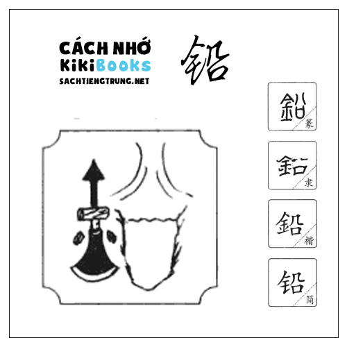 Tài liệu Online – Sách Chiết tự 2102 – 913 từ đơn – Chương 38: Từ 832 – 铅 Tài liệu Online – Sách Chiết tự 2102 – 913 từ đơn – Chương 38: Từ 832 – 铅