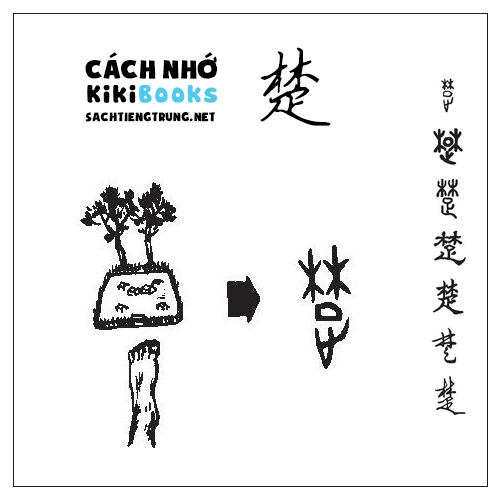 Tài liệu Online – Sách Chiết tự 2102 – 913 từ đơn – Chương 38: Từ 835 – 楚 Tài liệu Online – Sách Chiết tự 2102 – 913 từ đơn – Chương 38: Từ 835 – 楚