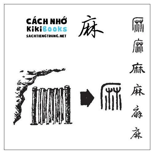Tài liệu Online – Sách Chiết tự 2102 – 913 từ đơn – Chương 38: Từ 836 – 麻 Tài liệu Online – Sách Chiết tự 2102 – 913 từ đơn – Chương 38: Từ 836 – 麻
