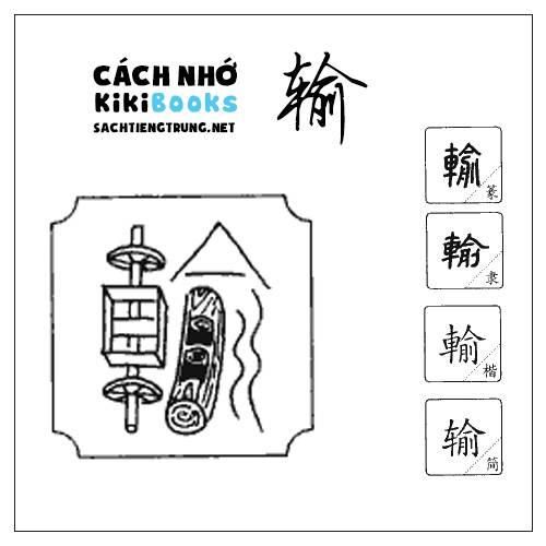 Tài liệu Online – Sách Chiết tự 2102 – 913 từ đơn – Chương 38: Từ 845 – 输 Tài liệu Online – Sách Chiết tự 2102 – 913 từ đơn – Chương 38: Từ 845 – 输