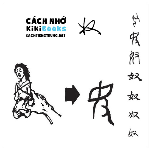 Tài liệu Online – Sách Chiết tự 2102 – 913 từ đơn – Chương 38: Từ 851 – 奴 Tài liệu Online – Sách Chiết tự 2102 – 913 từ đơn – Chương 38: Từ 851 – 奴