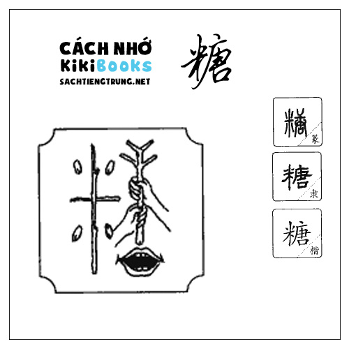 Tài liệu Online – Sách Chiết tự 2102 – 913 từ đơn – Chương 38: Từ 856 – 糖 Tài liệu Online – Sách Chiết tự 2102 – 913 từ đơn – Chương 38: Từ 856 – 糖