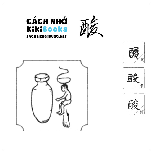 Tài liệu Online – Sách Chiết tự 2102 – 913 từ đơn – Chương 38: Từ 857 – 酸 Tài liệu Online – Sách Chiết tự 2102 – 913 từ đơn – Chương 38: Từ 857 – 酸