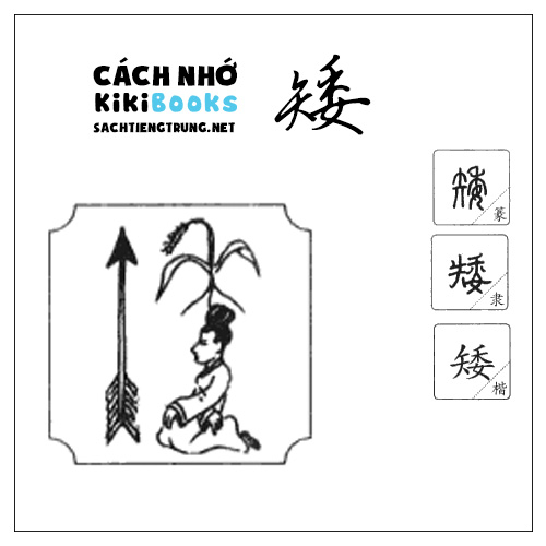 Tài liệu Online – Sách Chiết tự 2102 – 913 từ đơn – Chương 38: Từ 859 – 矮 Tài liệu Online – Sách Chiết tự 2102 – 913 từ đơn – Chương 38: Từ 859 – 矮