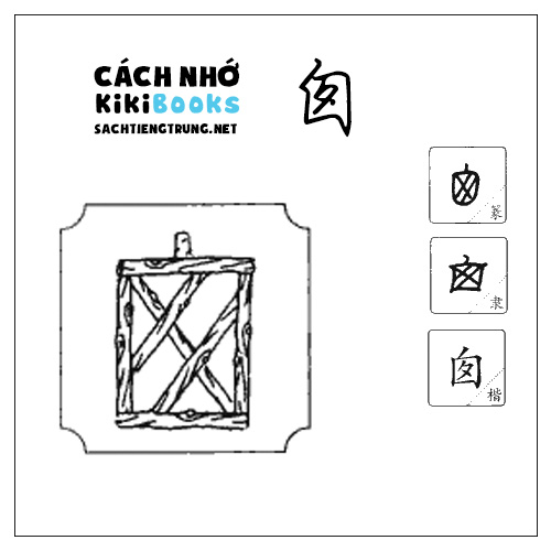 Tài liệu Online – Sách Chiết tự 2102 – 913 từ đơn – Chương 39: Từ 860 – 囱 Tài liệu Online – Sách Chiết tự 2102 – 913 từ đơn – Chương 39: Từ 860 – 囱