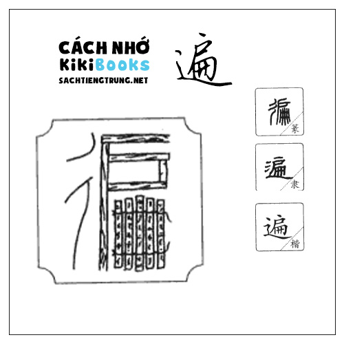Tài liệu Online – Sách Chiết tự 2102 – 913 từ đơn – Chương 39: Từ 864 – 遍 Tài liệu Online – Sách Chiết tự 2102 – 913 từ đơn – Chương 39: Từ 864 – 遍
