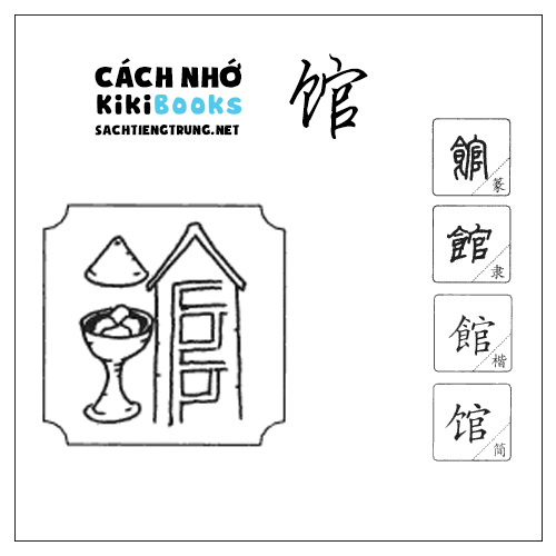 Tài liệu Online – Sách Chiết tự 2102 – 913 từ đơn – Chương 39: Từ 887 – 馆 Tài liệu Online – Sách Chiết tự 2102 – 913 từ đơn – Chương 39: Từ 887 – 馆