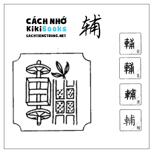 Tài liệu Online – Sách Chiết tự 2102 – 913 từ đơn – Chương 40: Từ 896 – 辅