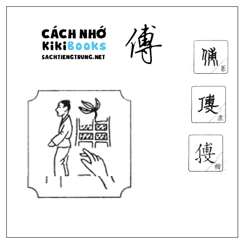 Tài liệu Online – Sách Chiết tự 2102 – 913 từ đơn – Chương 40: Từ 897 – 傅 Tài liệu Online – Sách Chiết tự 2102 – 913 từ đơn – Chương 40: Từ 897 – 傅