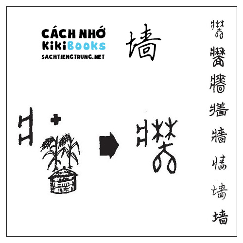 Tài liệu Online – Sách Chiết tự 2102 – 913 từ đơn – Chương 40: Từ 912 – 墙