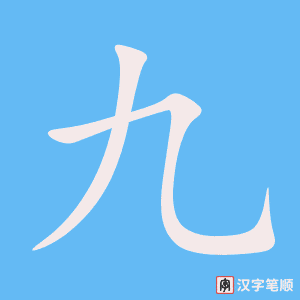 Tài liệu Online - Sách Chiết tự 2102 - 913 từ đơn - Chương 04: Từ 042 - 九 Tài liệu Online - Sách Chiết tự 2102 - 913 từ đơn - Chương 04: Từ 042 - 九